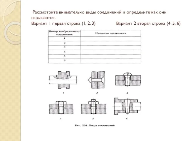 Рассмотрите внимательно виды соединений и определите как они называются. Вариант