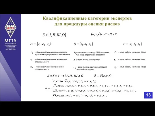 Квалификационные категории экспертов для процедуры оценки рисков – базовое образование