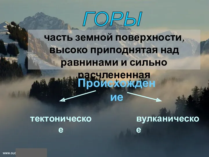 ГОРЫ часть земной поверхности, высоко приподнятая над равнинами и сильно расчлененная Происхождение тектоническое вулканическое