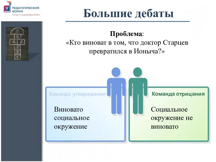 Большие дебаты Проблема: «Кто виноват в том, что доктор Старцев