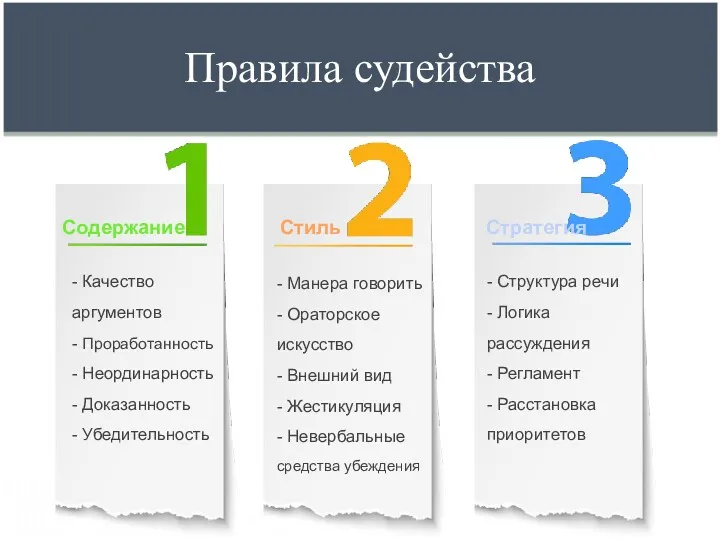 Правила судейства - Качество аргументов - Проработанность - Неординарность -