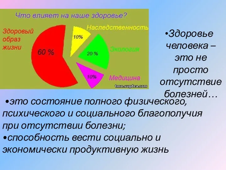 Здоровье человека – это не просто отсутствие болезней… •это состояние