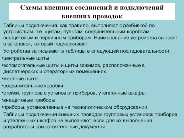 Схемы внешних соединений и подключений внешних проводок Таблицы подключения, как