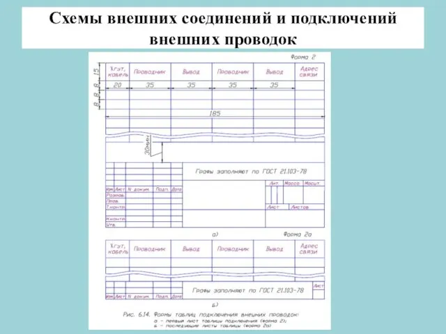 Схемы внешних соединений и подключений внешних проводок