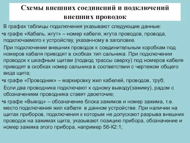 Схемы внешних соединений и подключений внешних проводок В графах таблицы