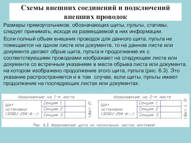 Схемы внешних соединений и подключений внешних проводок Размеры прямоугольников, обозначающих