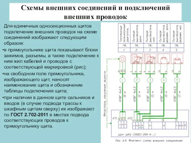 Схемы внешних соединений и подключений внешних проводок Для единичных односекционных