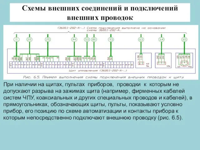 Схемы внешних соединений и подключений внешних проводок При наличии на