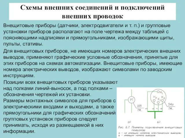 Схемы внешних соединений и подключений внешних проводок Внещитовые приборы (датчики,