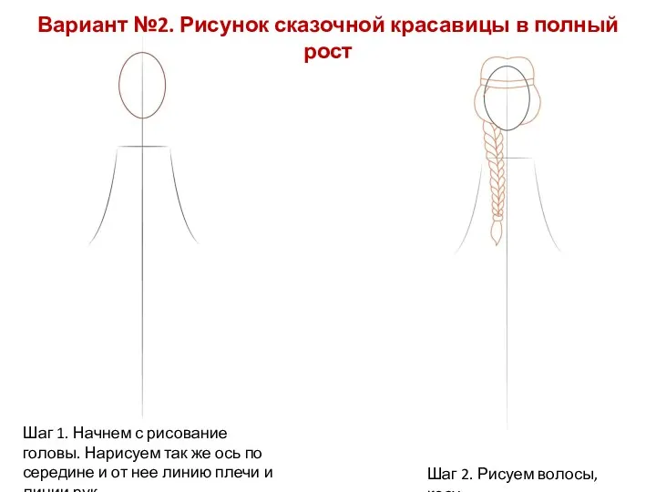 Шаг 1. Начнем с рисование головы. Нарисуем так же ось