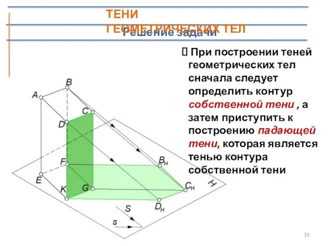 Решение задачи ТЕНИ ГЕОМЕТРИЧЕСКИХ ТЕЛ При построении теней геометрических тел сначала следует определить