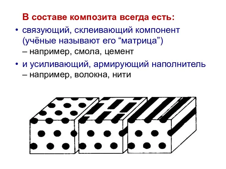 В составе композита всегда есть: связующий, склеивающий компонент (учёные называют