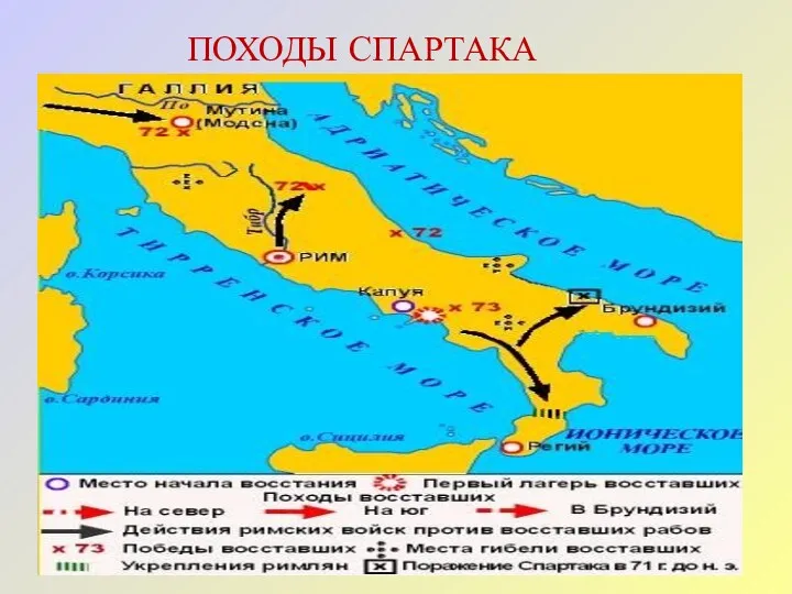 ПОХОДЫ СПАРТАКА