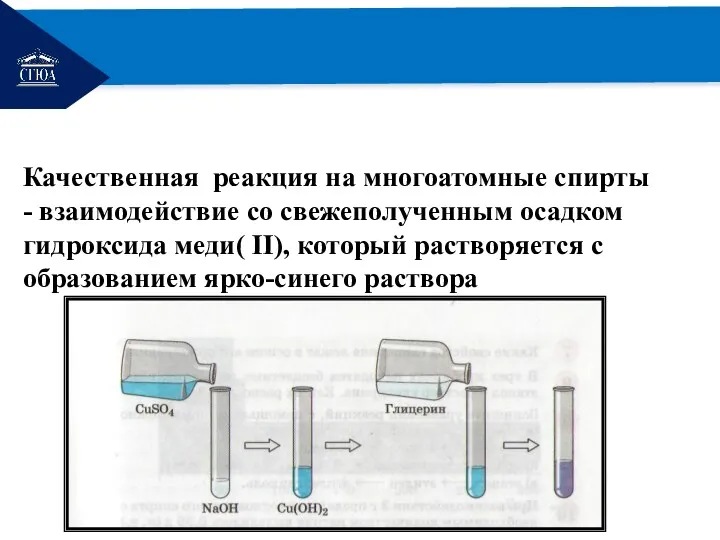 РЕМОНТ Качественная реакция на многоатомные спирты - взаимодействие со свежеполученным