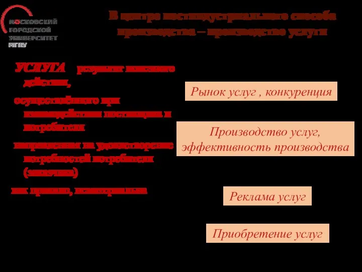 В центре постиндустриального способа производства – производство услуги УСЛУГА –