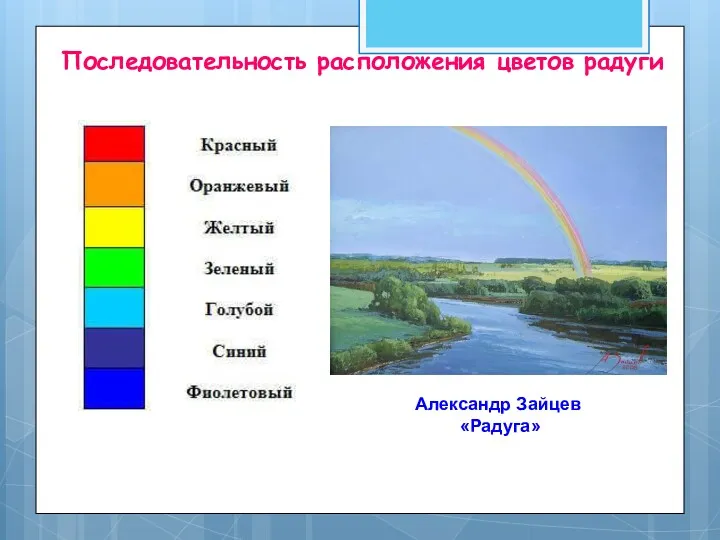 Последовательность расположения цветов радуги Александр Зайцев «Радуга»