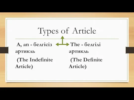 Types of Article A, an - белгісіз артикль (The Indefinite