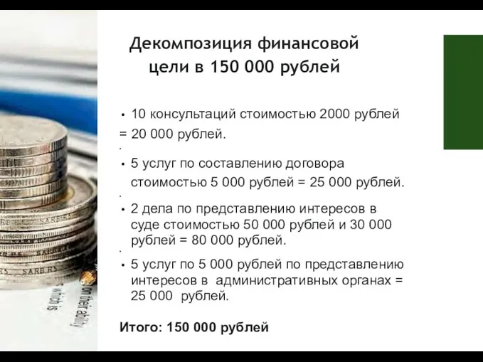 Декомпозиция финансовой цели в 150 000 рублей 10 консультаций стоимостью