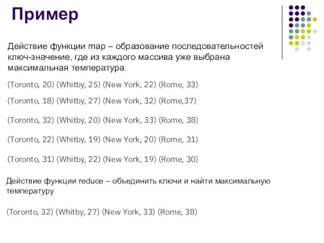 Пример Действие функции map – образование последовательностей ключ-значение, где из