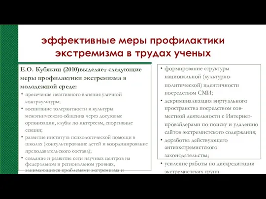 эффективные меры профилактики экстремизма в трудах ученых Е.О. Кубякин (2010)выделяет