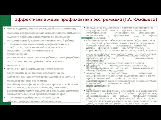 эффективные меры профилактики экстремизма (Т.А. Юмашева) анализ кадрового состава учреждений