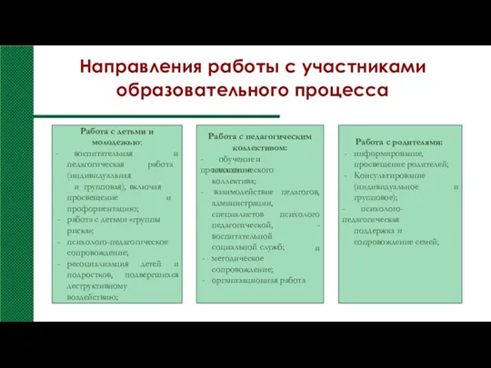 Направления работы с участниками образовательного процесса Работа с детьми и