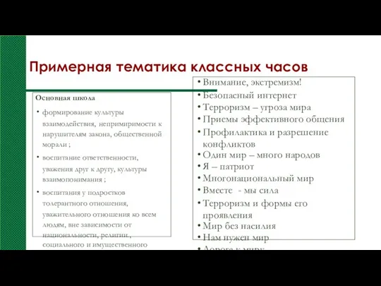 Примерная тематика классных часов Основная школа формирование культуры взаимодействия, непримиримости