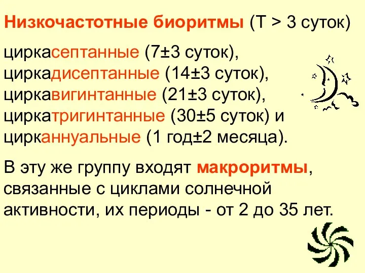 Низкочастотные биоритмы (Т > 3 суток) циркасептанные (7±3 суток), циркадисептанные