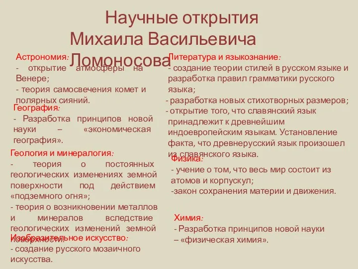 Научные открытия Михаила Васильевича Ломоносова Астрономия: - открытие атмосферы на