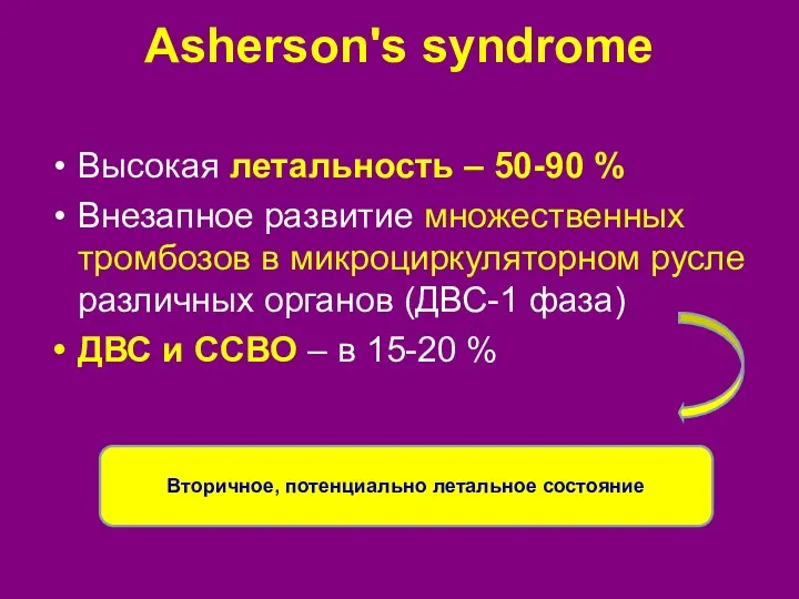 Asherson's syndrome Высокая летальность – 50-90 % Внезапное развитие множественных тромбозов в микроциркуляторном