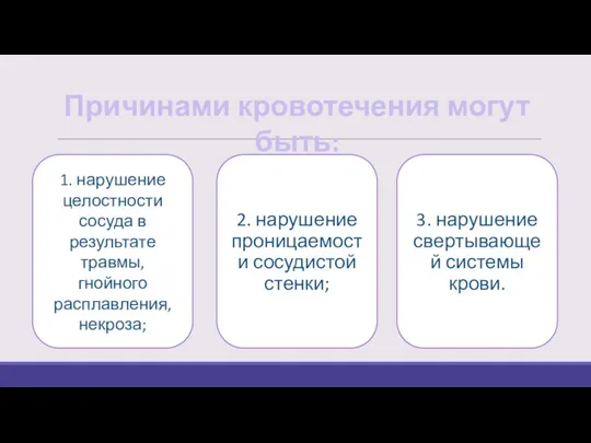 Причинами кровотечения могут быть: 1. нарушение целостности сосуда в результате