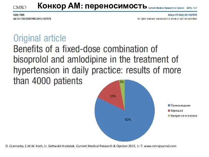 Конкор АМ: переносимость D. Czarnecka, E.M.W. Koch, U. Gottwald-Hostalek. Current Medical Research &