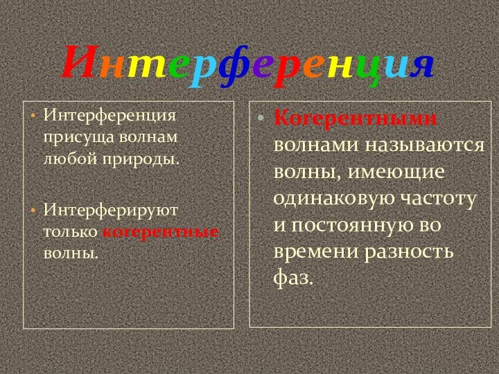 Интерференция Интерференция присуща волнам любой природы. Интерферируют только когерентные волны.