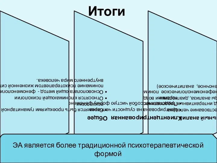 Итоги ЭА является более традиционной психотерапевтической формой