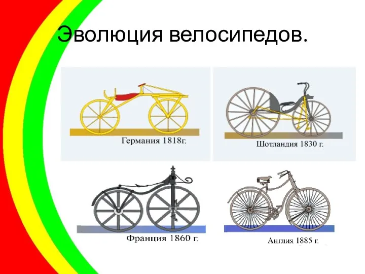 Эволюция велосипедов.