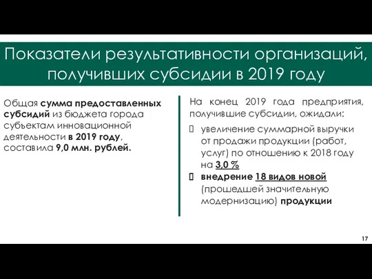 Показатели результативности организаций, получивших субсидии в 2019 году Общая сумма