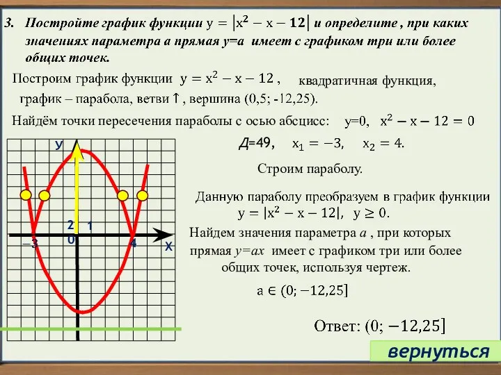 У Х 1 0 2 квадратичная функция, Найдём точки пересечения