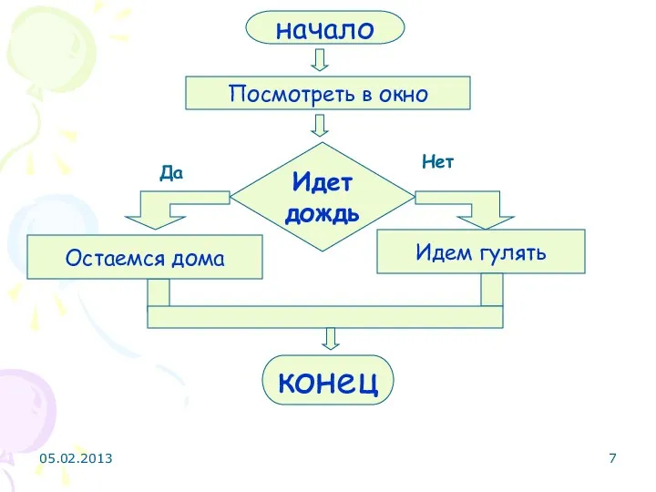 Остаемся дома 05.02.2013