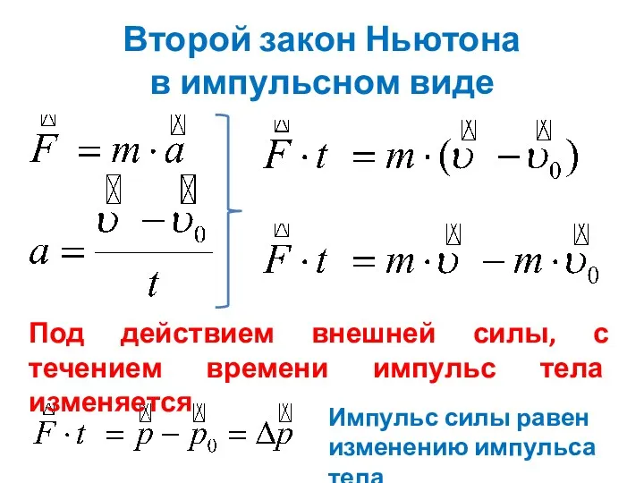 Второй закон Ньютона в импульсном виде Под действием внешней силы,