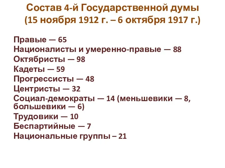 Состав 4-й Государственной думы (15 ноября 1912 г. – 6