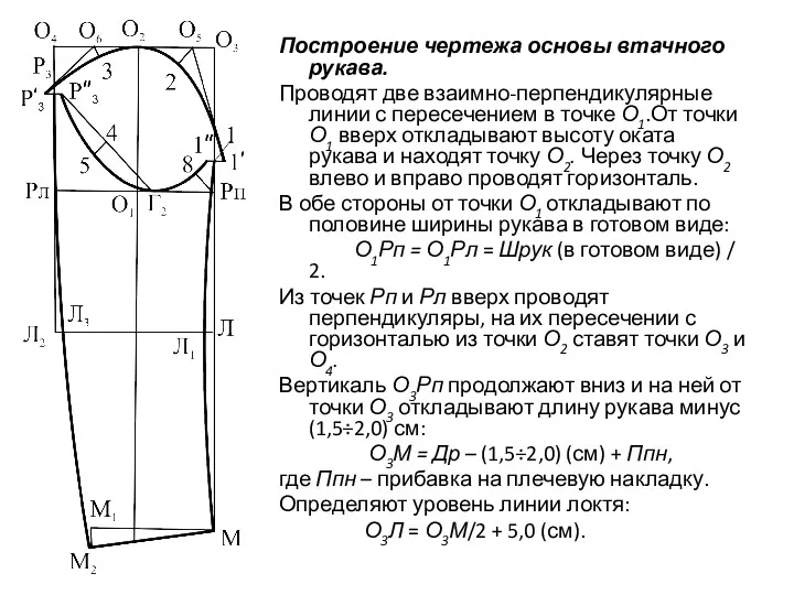 Построение чертежа основы втачного рукава. Проводят две взаимно-перпендикулярные линии с