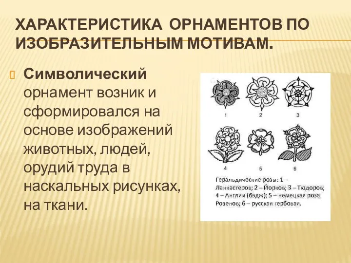 ХАРАКТЕРИСТИКА ОРНАМЕНТОВ ПО ИЗОБРАЗИТЕЛЬНЫМ МОТИВАМ. Символический орнамент возник и сформировался