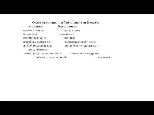 Отличия условного и безусловного рефлексов: условные безусловные приобретенные врожденные временные