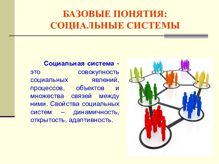 БАЗОВЫЕ ПОНЯТИЯ: СОЦИАЛЬНЫЕ СИСТЕМЫ Социальная система - это совокупность социальных