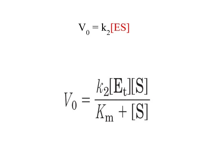 V0 = k2[ES]