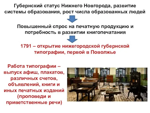 Губернский статус Нижнего Новгорода, развитие системы образования, рост числа образованных
