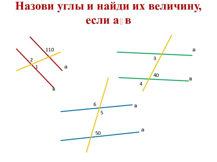 Назови углы и найди их величину, если а в а