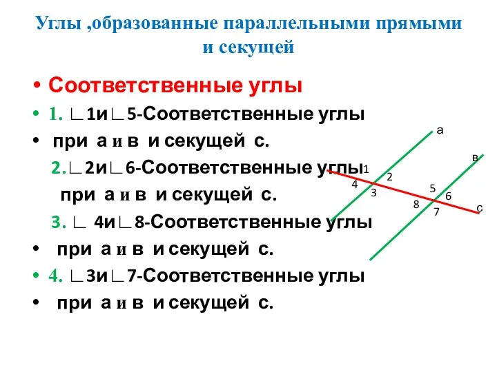 Углы ,образованные параллельными прямыми и секущей Соответственные углы 1. ∟1и∟5-Соответственные