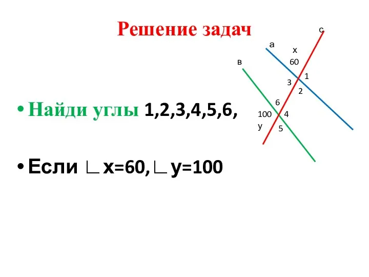 Решение задач Найди углы 1,2,3,4,5,6, Если ∟х=60,∟у=100 а в с 60 100 1