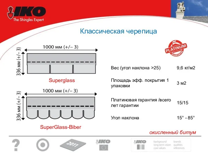 Superglass Классическая черепица SuperGlass-Biber окисленный битум